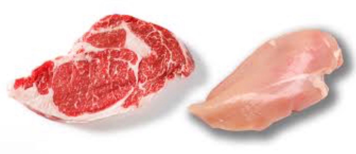 Is White Meat Better For Cholesterol Levels Than Red Meat?